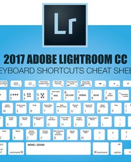 Guia atualizado apresenta todos os atalhos do Photoshop e Lightroom